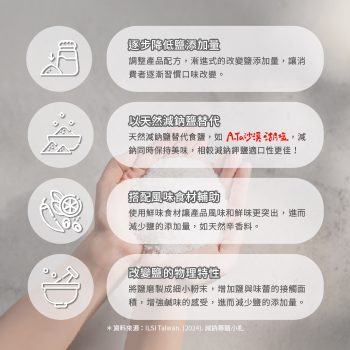 2月W1 02