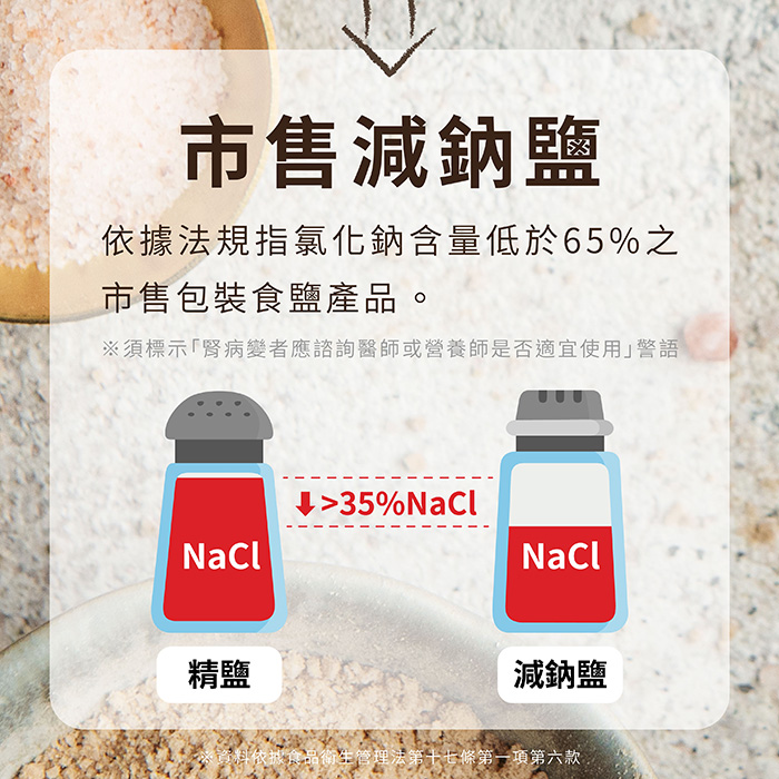 7月W5 圖二 v2 700px